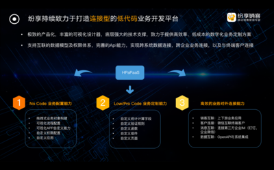 業務定制平臺(PaaS)