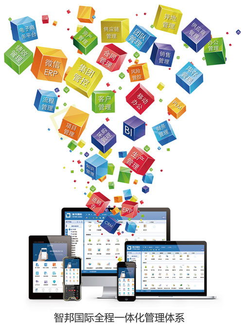 智邦國際 企業如何快速實現一體化管理